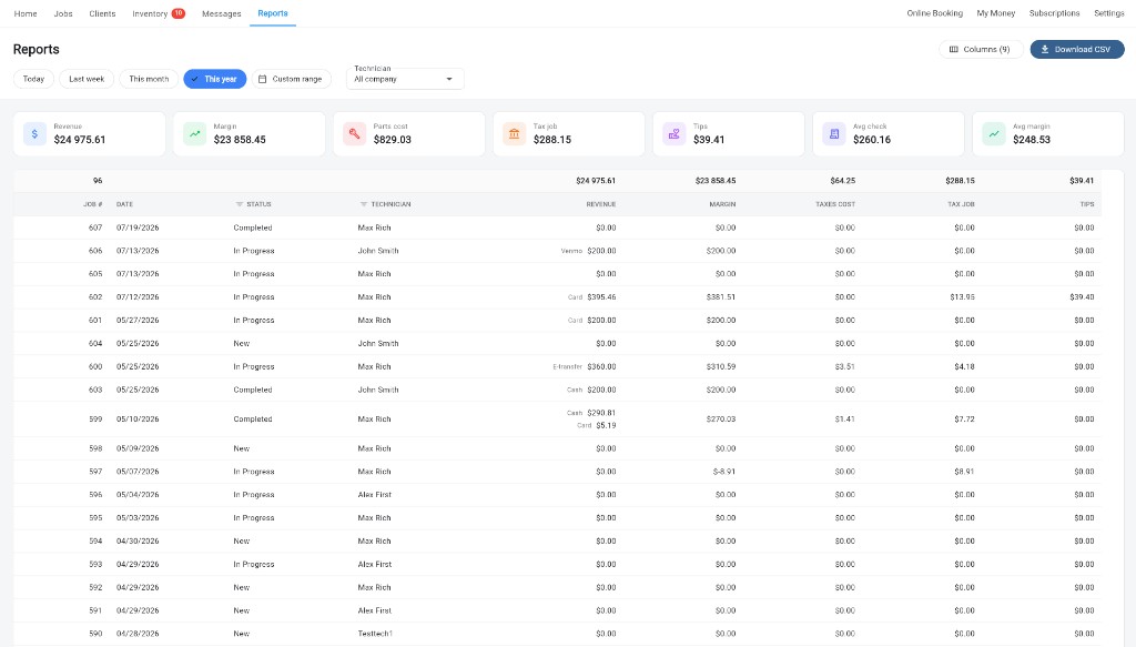 Taskrol warranty callback and reporting workflow